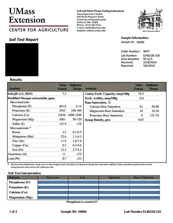 Soil Results-page-001a